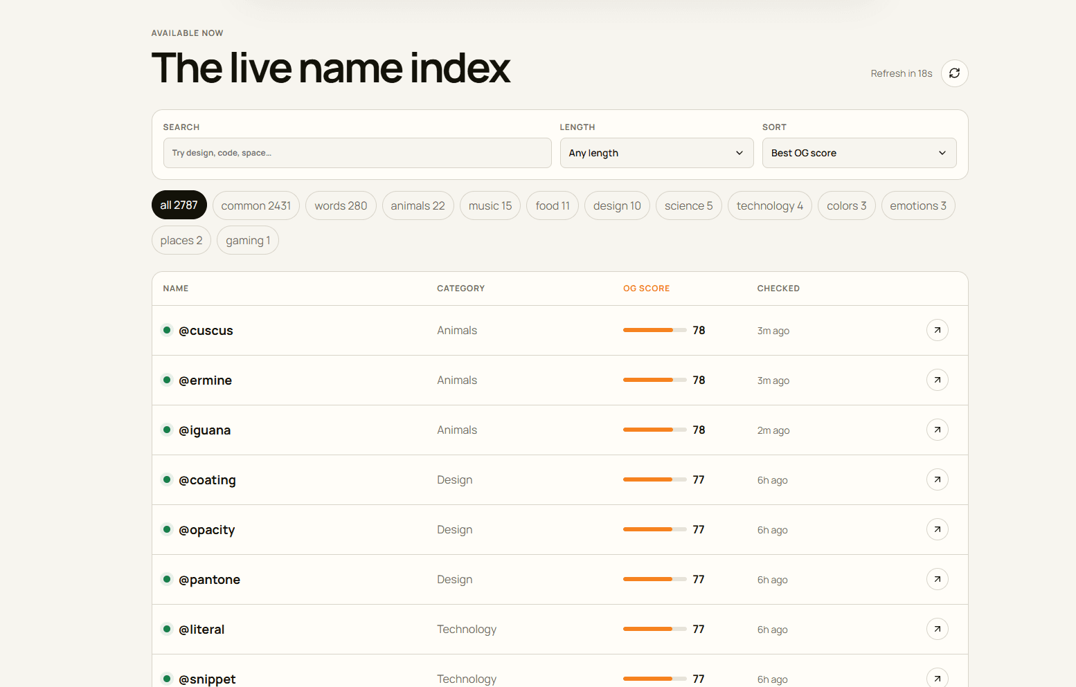CF Wallet Index screenshot