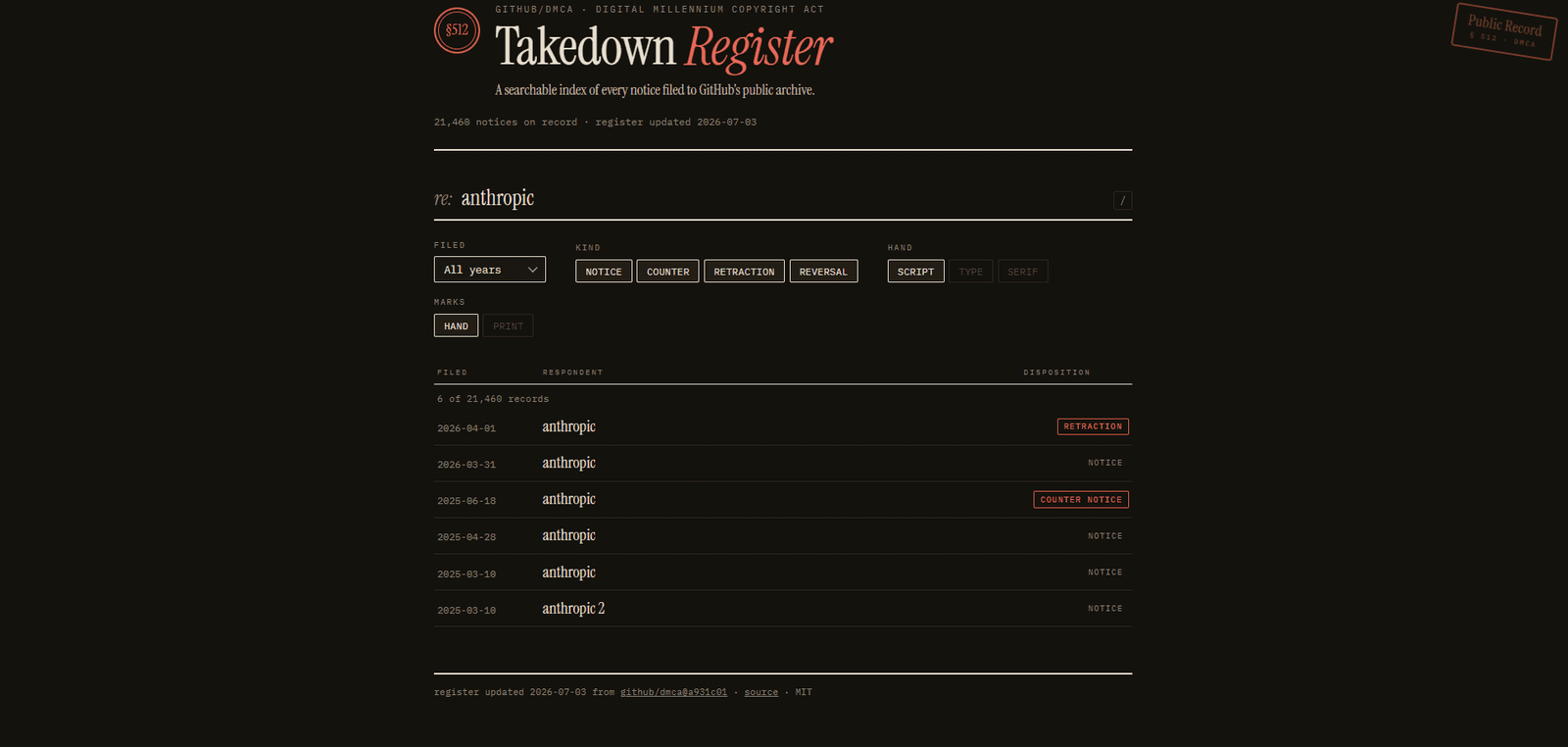 DMCA Takedown Register screenshot