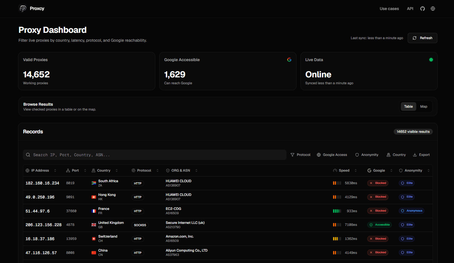 Proxcy screenshot