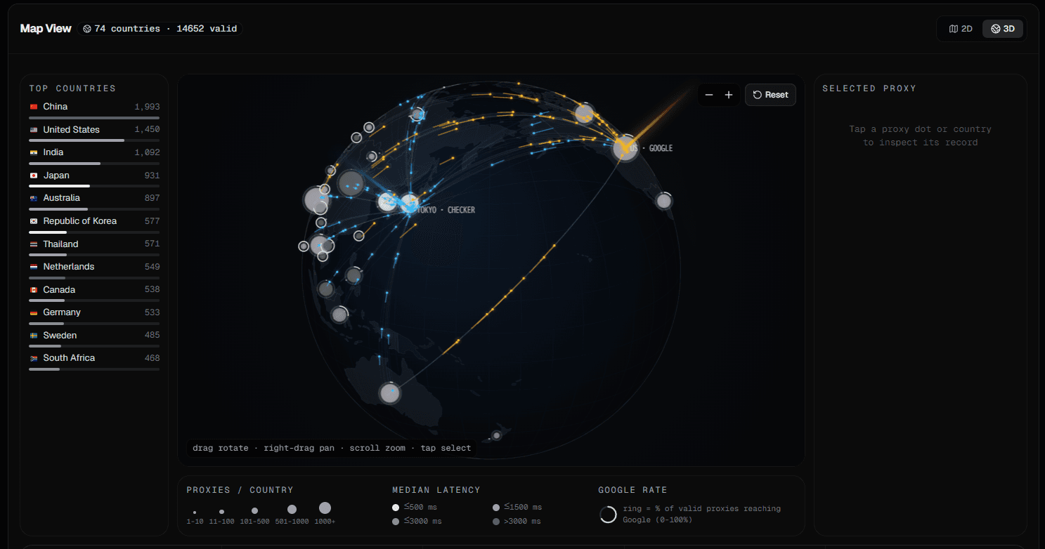 Proxcy screenshot